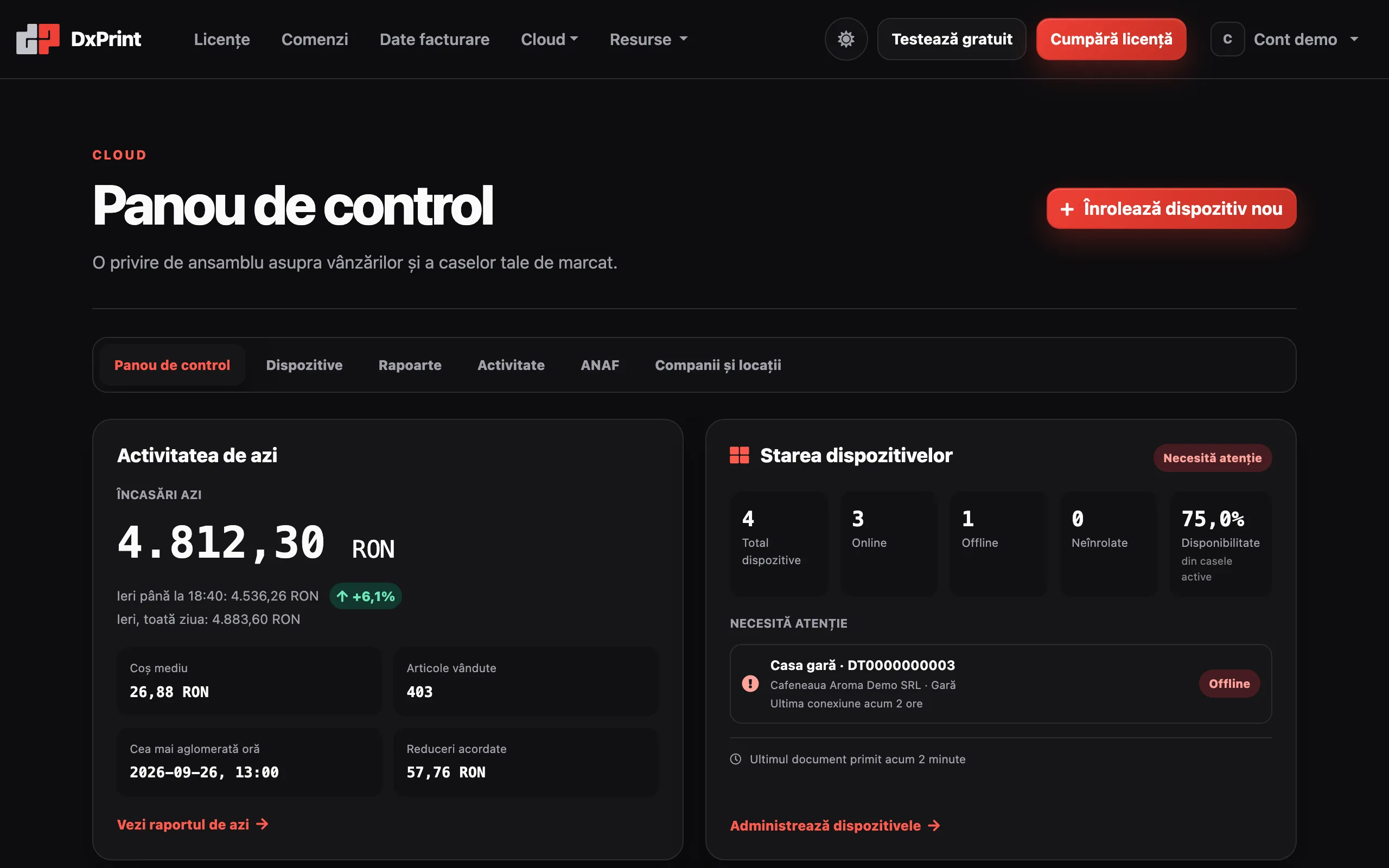 Panoul DxPrint Cloud cu încasările zilei, starea caselor și evoluția vânzărilor